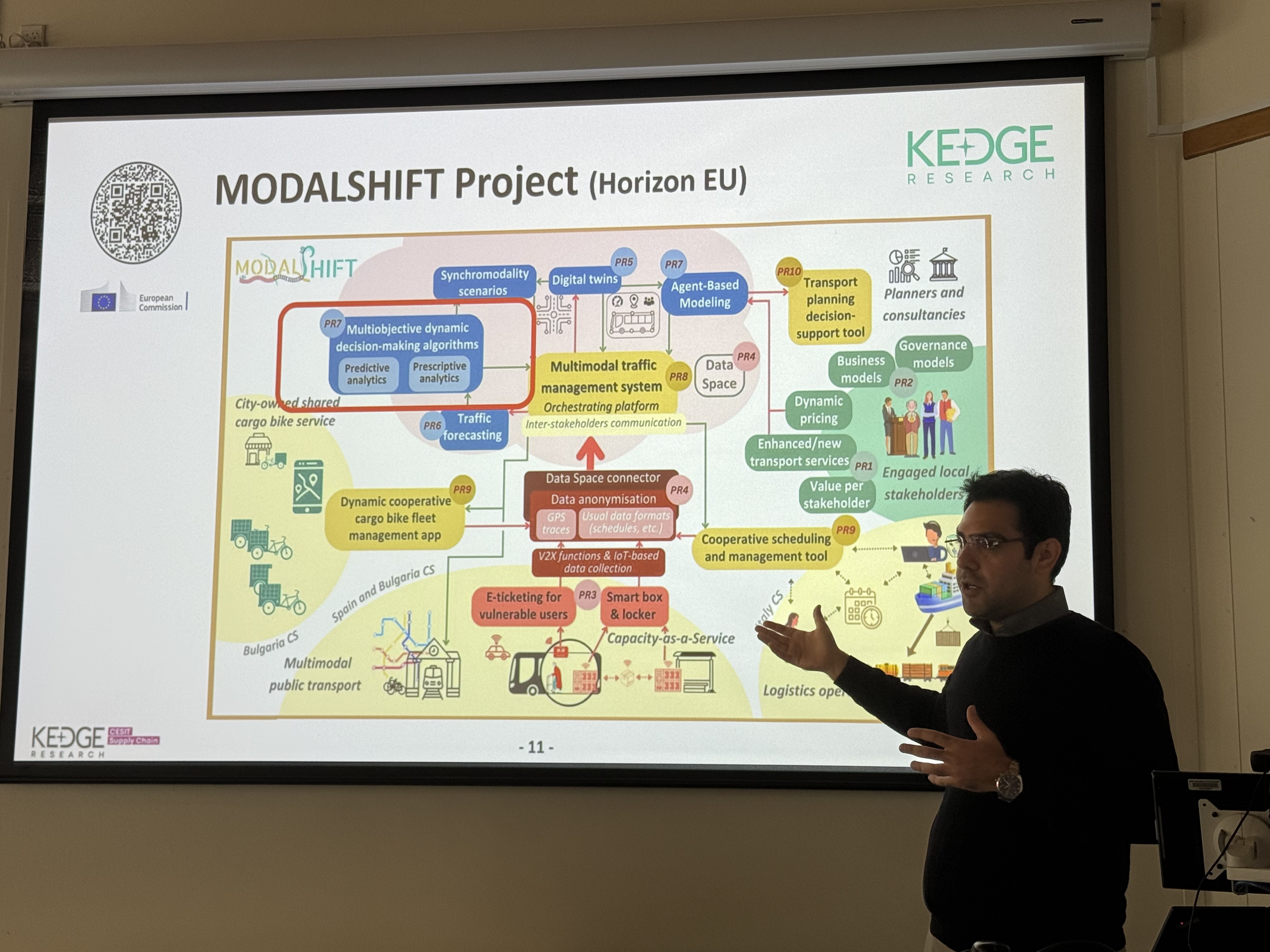 KEDGE Slide 2